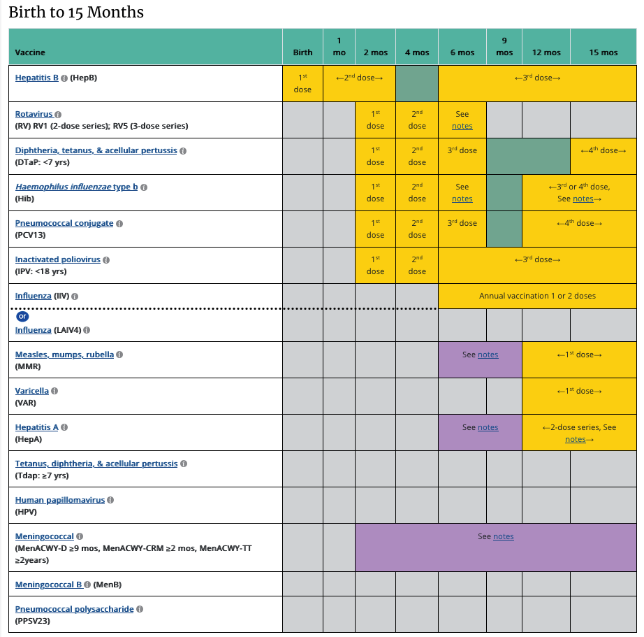 Still Trust Your Doc? - Compass International